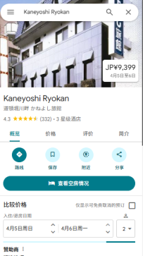 中央區・ Kaneyoshi Ryokan（不建議 ！）