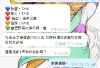 #大阪Ichika 💙臉蛋：7/10 ❤️身材：7/10